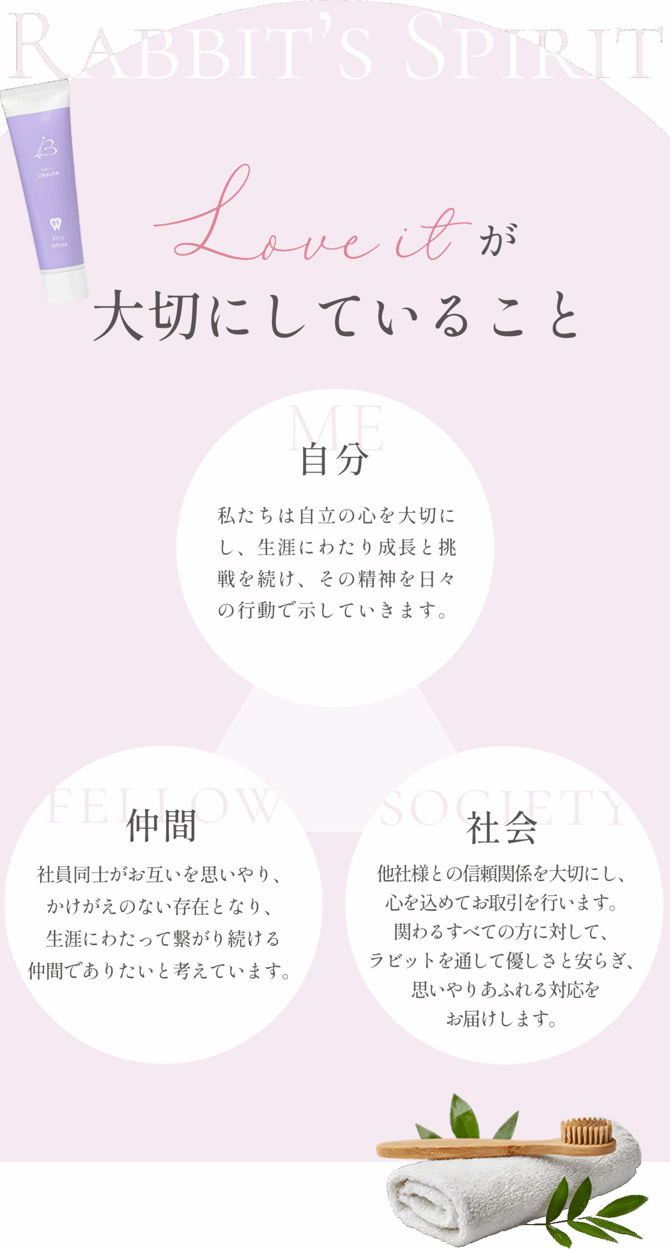 ラビットが大切にしていること

自分
私たちは自立の心を大切にし、
生涯にわたり成長と挑戦を続け、
その精神を日々の行動で
示していきます。

仲間
社員同士がお互いを思いやり、
かけがえのない存在となり、
生涯にわたって繋がり続ける
仲間でありたいと考えています。

社会
他社様との信頼関係を大切にし、
心を込めてお取引を行います。
関わるすべての方に対して、
ラビットを通して優しさと安らぎ、思いやりあふれる対応を
お届けします。